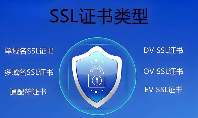 HTTPS加密
